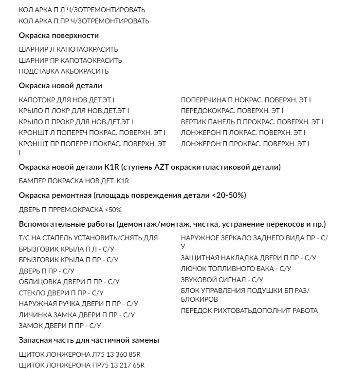 Осмотр Renault Logan 2014 г.в. 125.357 км.